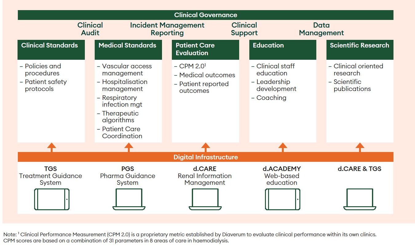Care delivery model (1).jpg